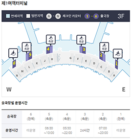 출국장 전용출입문 사진